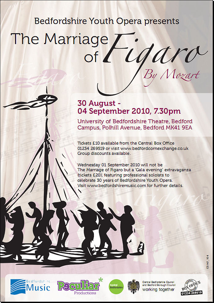 The Marriage of Figaro